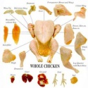 halal whole frozen chicken - product's photo