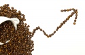 the global coffee market - news on Buy-foods.com